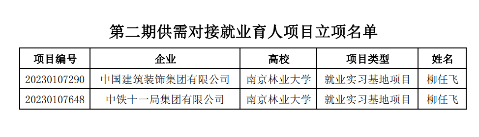 04.13-9